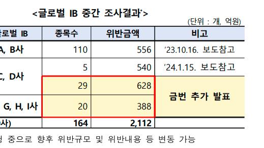 18新利在线娱乐官网截图1